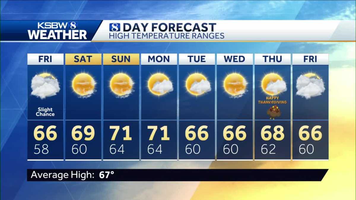Tracking overnight rain chances