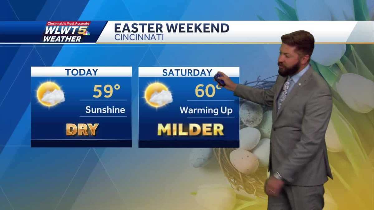 Sunny and seasonal for Easter Weekend