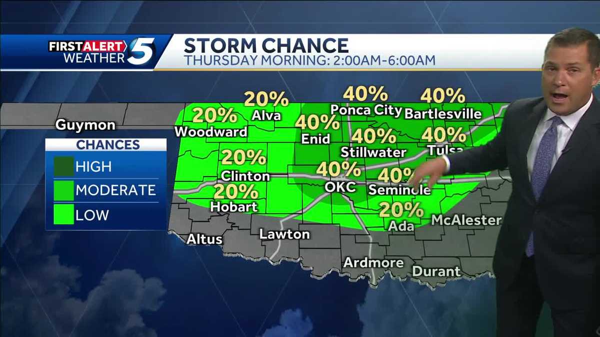 Dangerous heat and more storms on the way