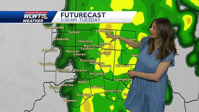 Shower chances tonight