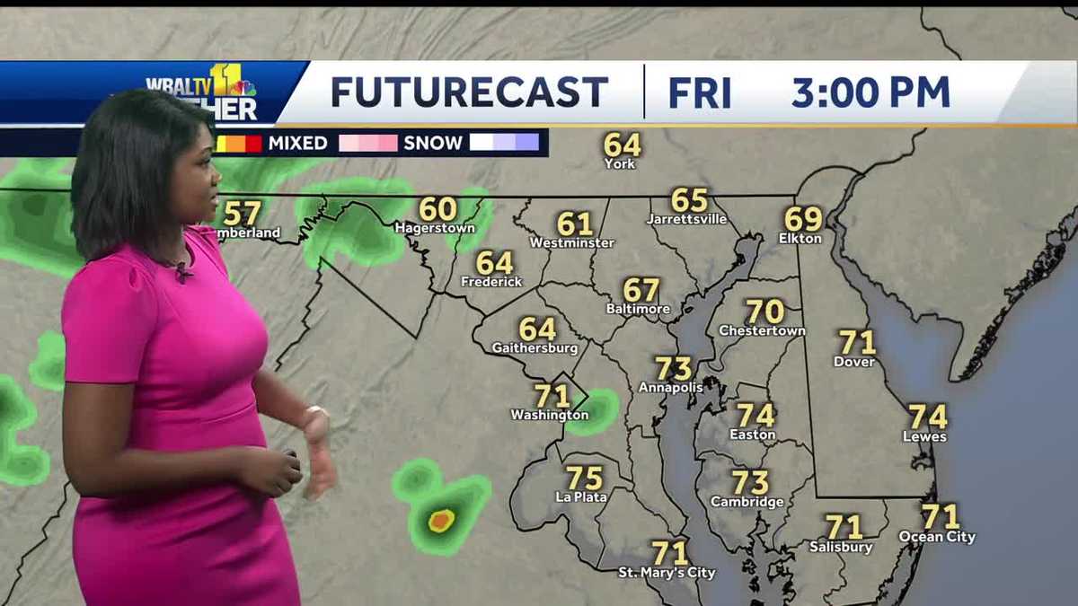 Scattered showers and clouds Friday, cooler weekend ahead