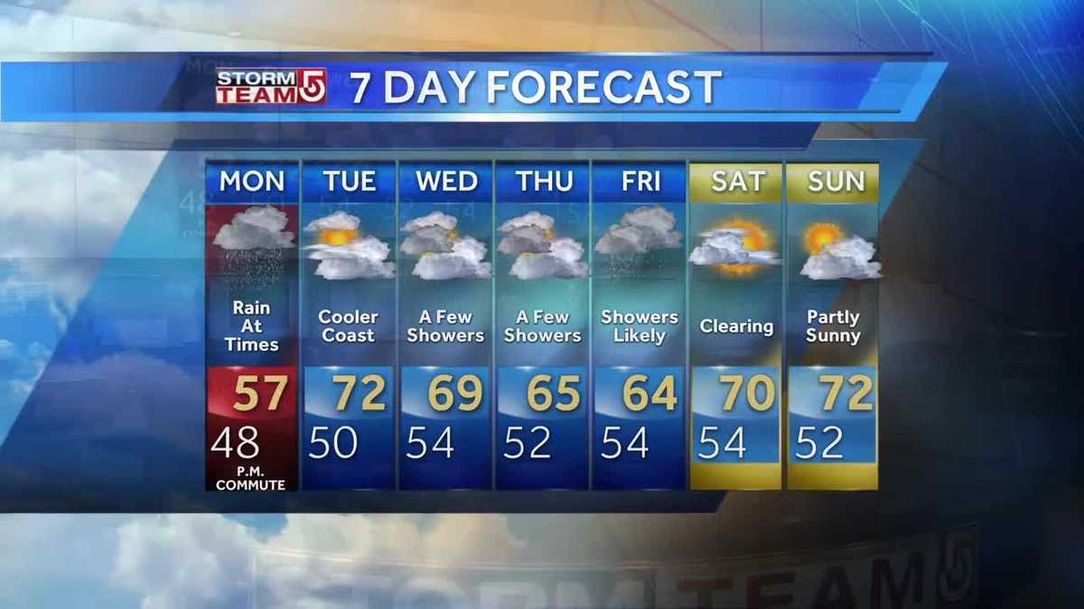 Video: Gloomy start to work week
