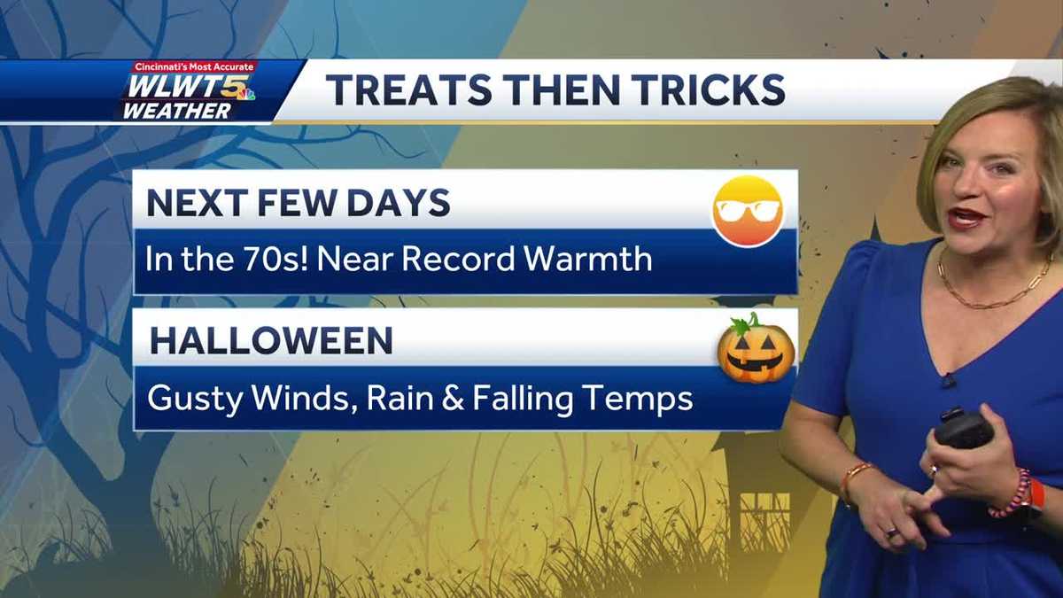 Warm, But Wet and Windy By Halloween