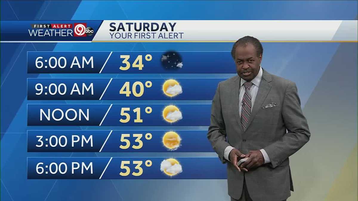 Partly sunny skies for Saturday with highs in 50s