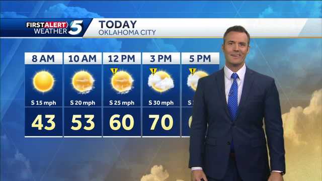 FORECAST: Get ready for high winds today - Vimarsana News