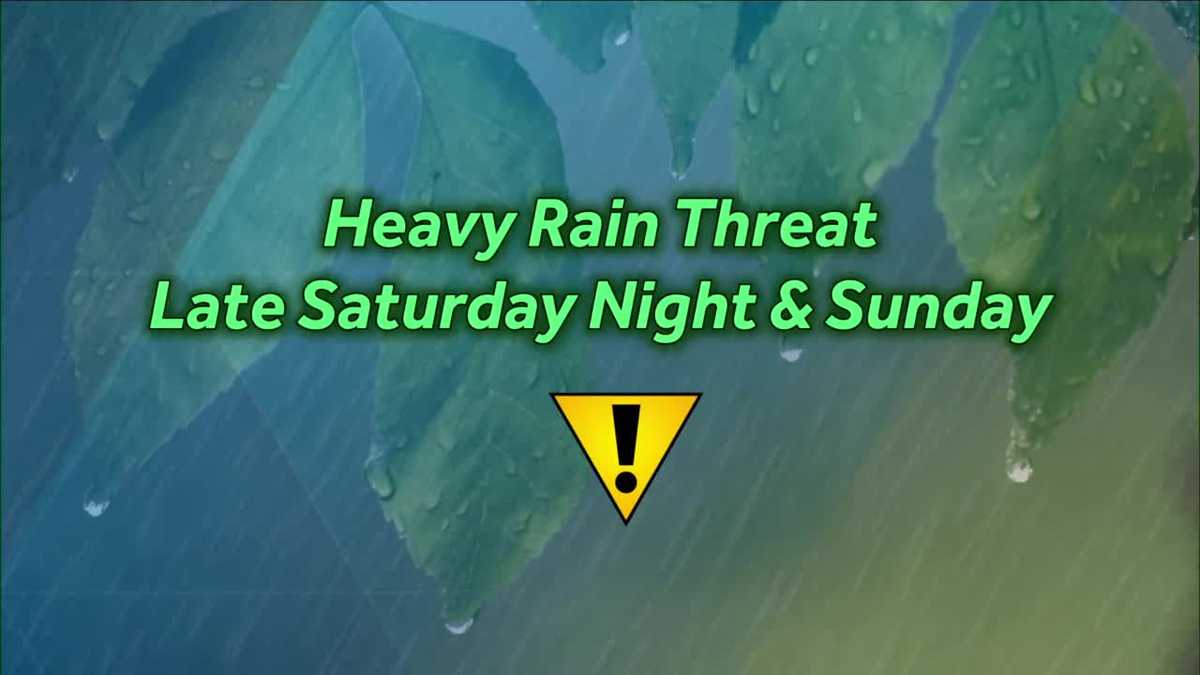 Heavy rain threat into Sunday