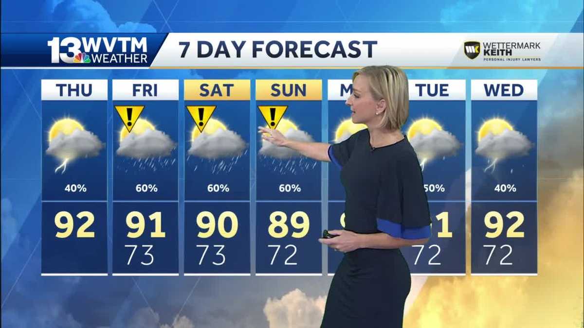 Showers and storms likely this weekend