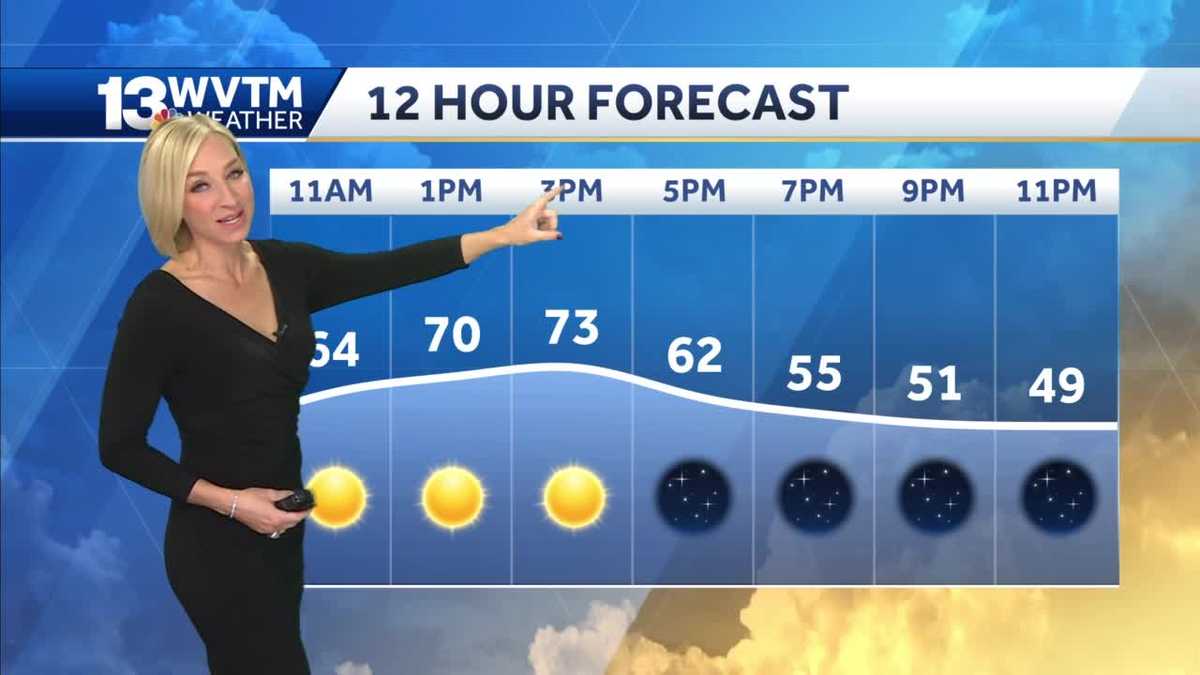 Alabama weather stays dry until mid week