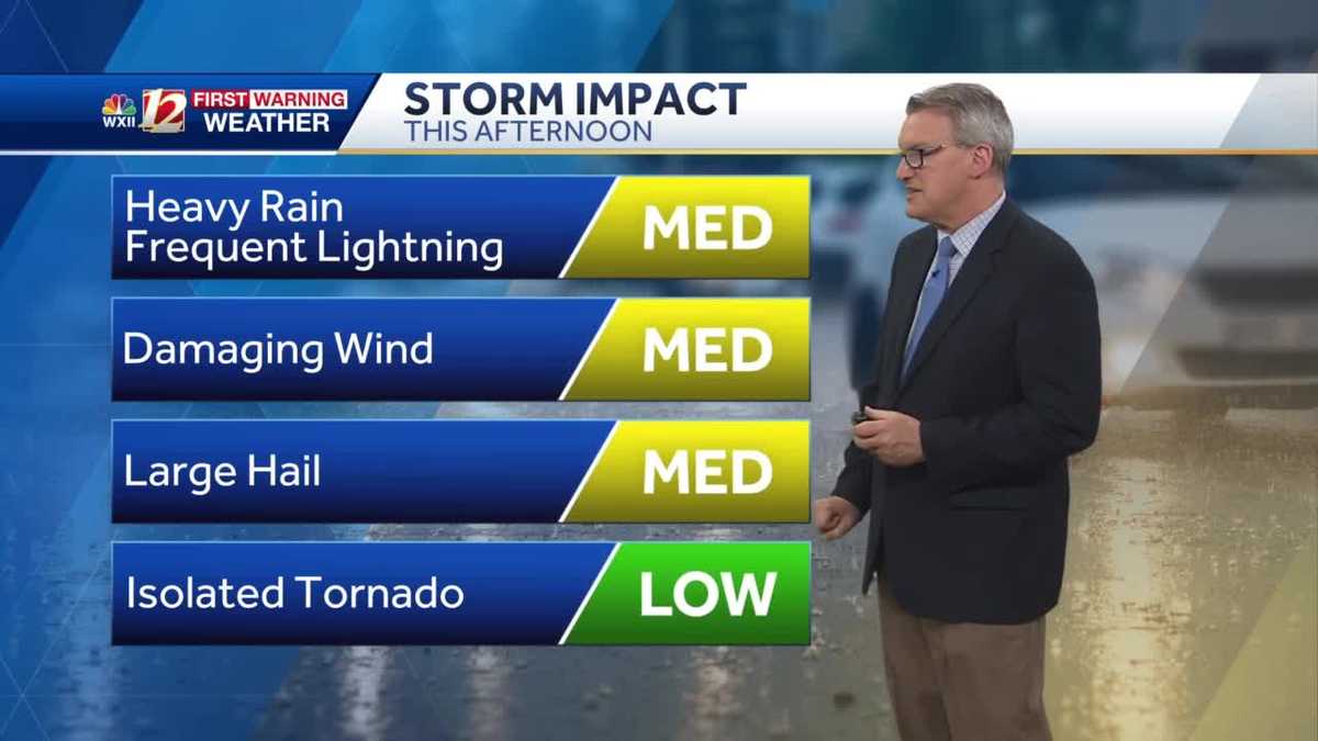 WATCH: Afternoon sun will stir up Tuesday storms, isolated severe