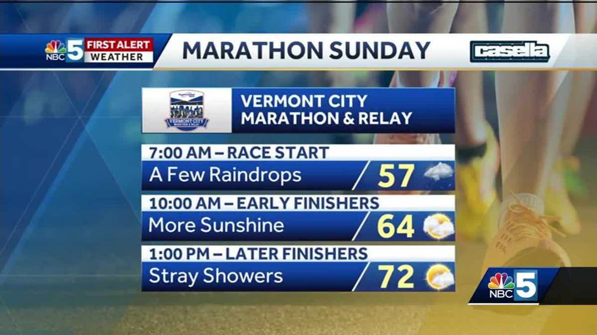 Video VT City Marathon Forecast (5/24/19)