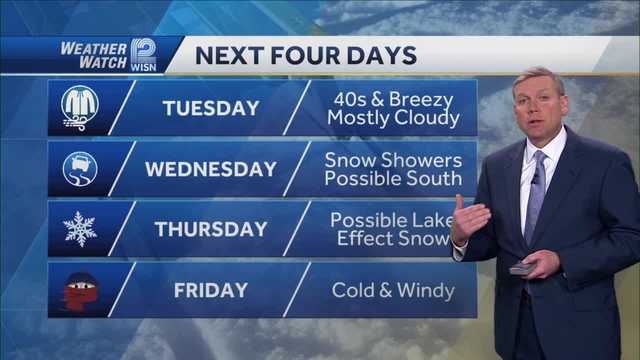 Weather: Heavy Snow Stays South - Vimarsana News