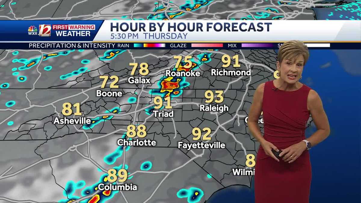 Hot 90s arrive, severe storm risk Thursday