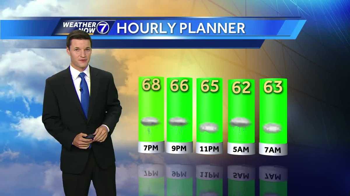 Staying cool with a few isolated showers possible this evening