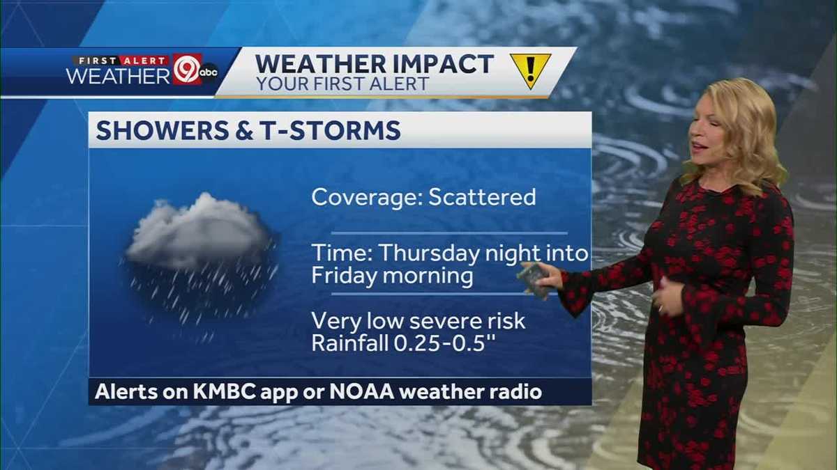 Kansas City scattered thunderstorms Thursday and Friday
