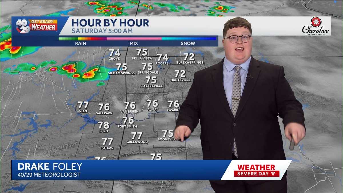 Stormy weekend ahead in Arkansas