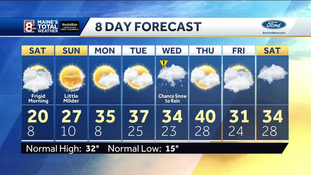 When brighter and warmer days will return to Maine
