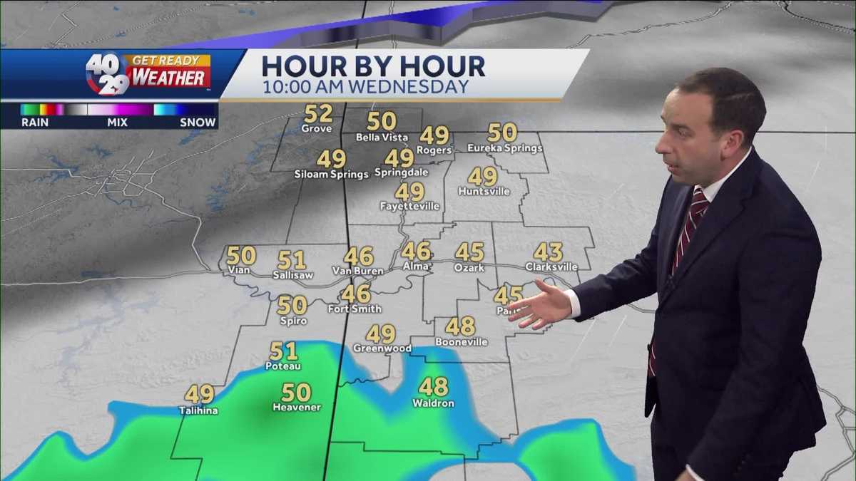 Forecast: Warmer Wednesday, rain chances return for parts of the area