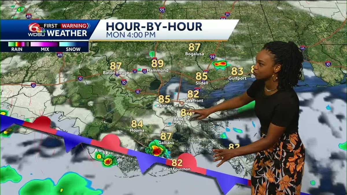 Labor Day Forecast: Hot and mostly dry across southeast Louisiana