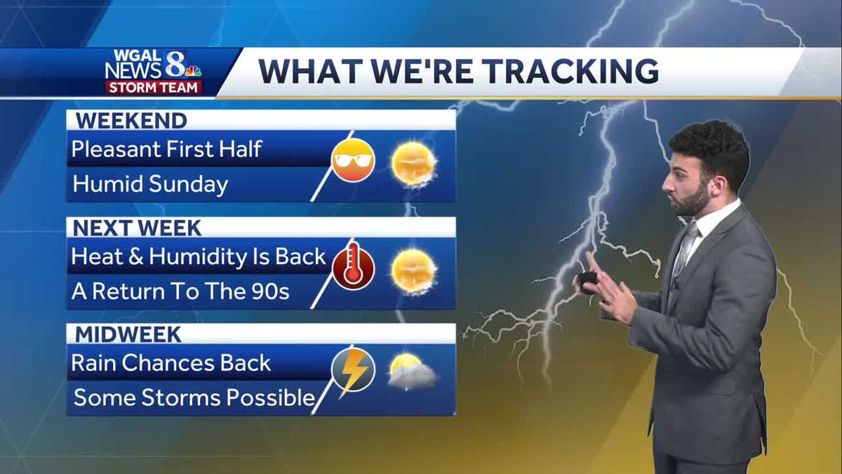 Humid conditions making a return for Sunday, hot & humid for the work ...