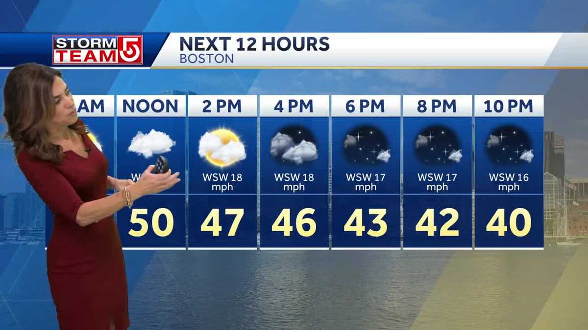 Video Lingering showers, breaks of sun