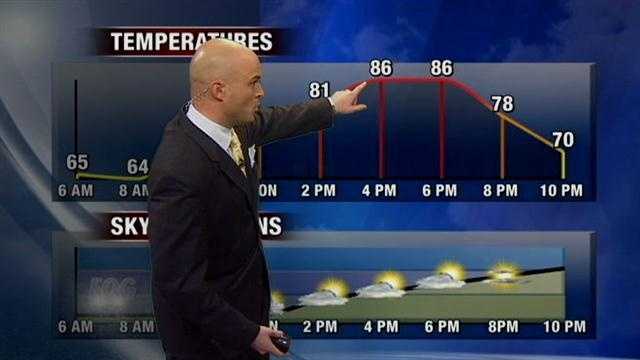 Clouds Move Out, Temperatures Warm Up