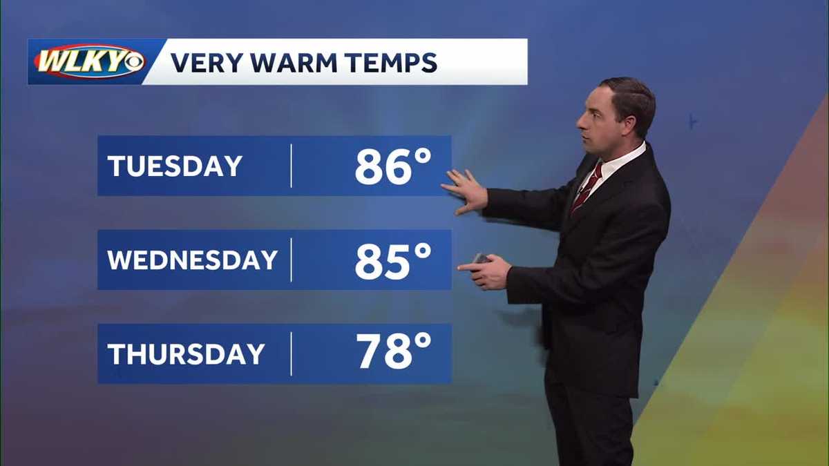 Very warm and breezy the next couple days