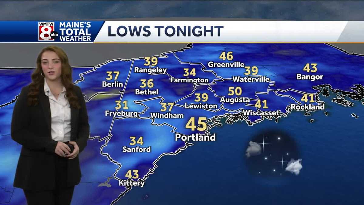 The week ahead in Maine looks to stay dry and mild