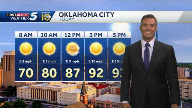 FORECAST: Sunny and hot today - Vimarsana News