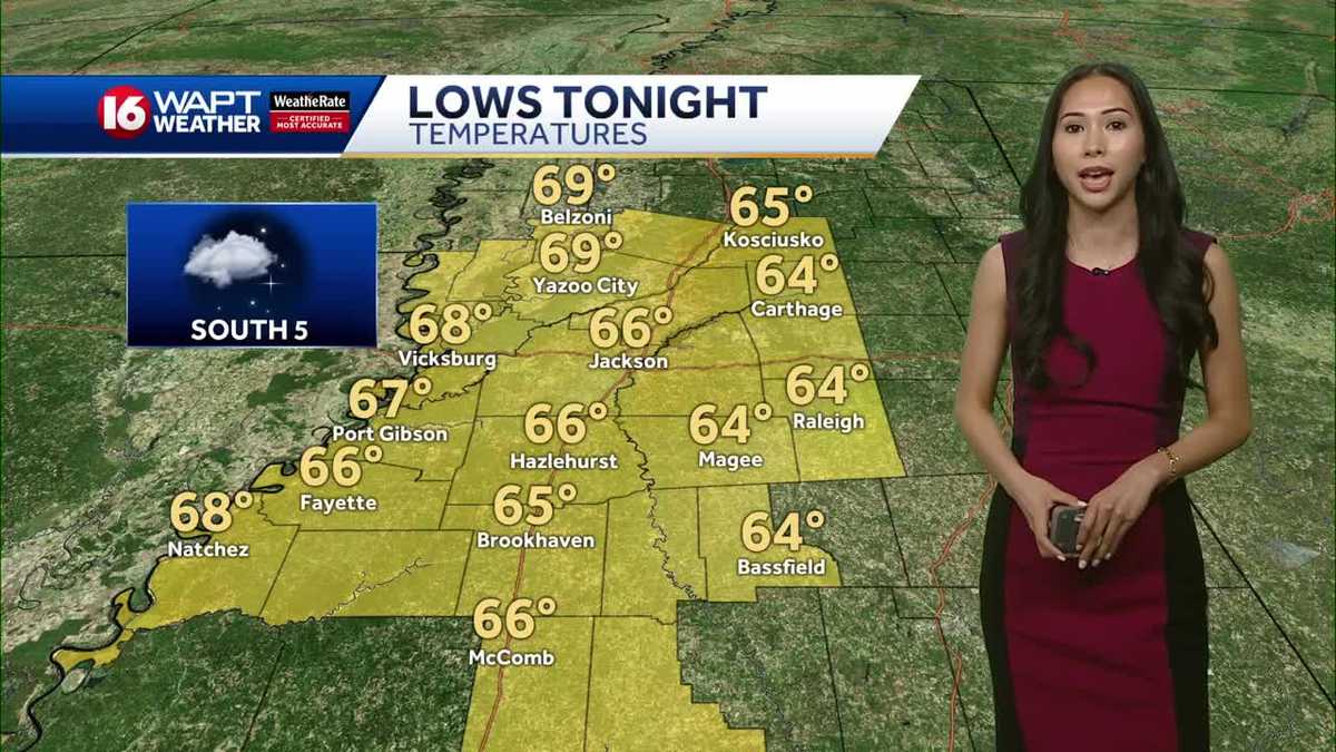 Very warm temps to start the new work week