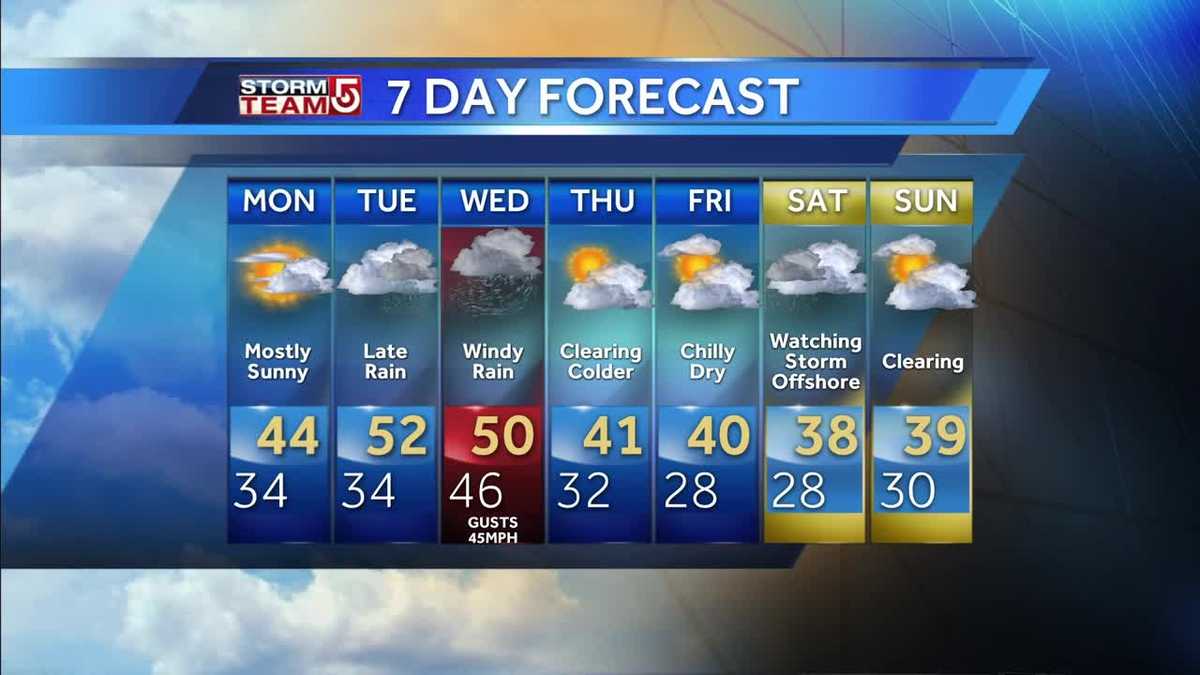 Video: Clouds move in overnight