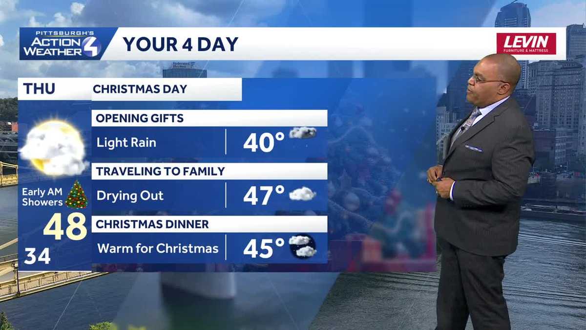 Pittsburgh: Mild for Christmas, Impact Day Friday