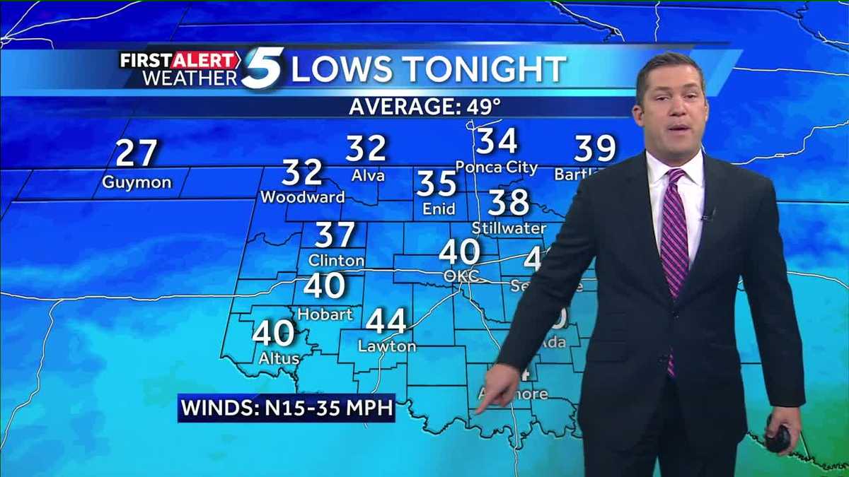 Strong cold front is here!