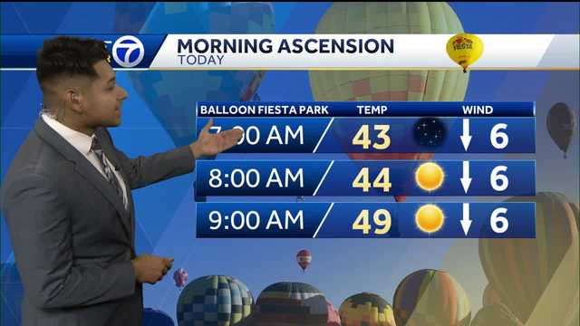 Conditions look ideal for farewell mass ascension - Vimarsana News