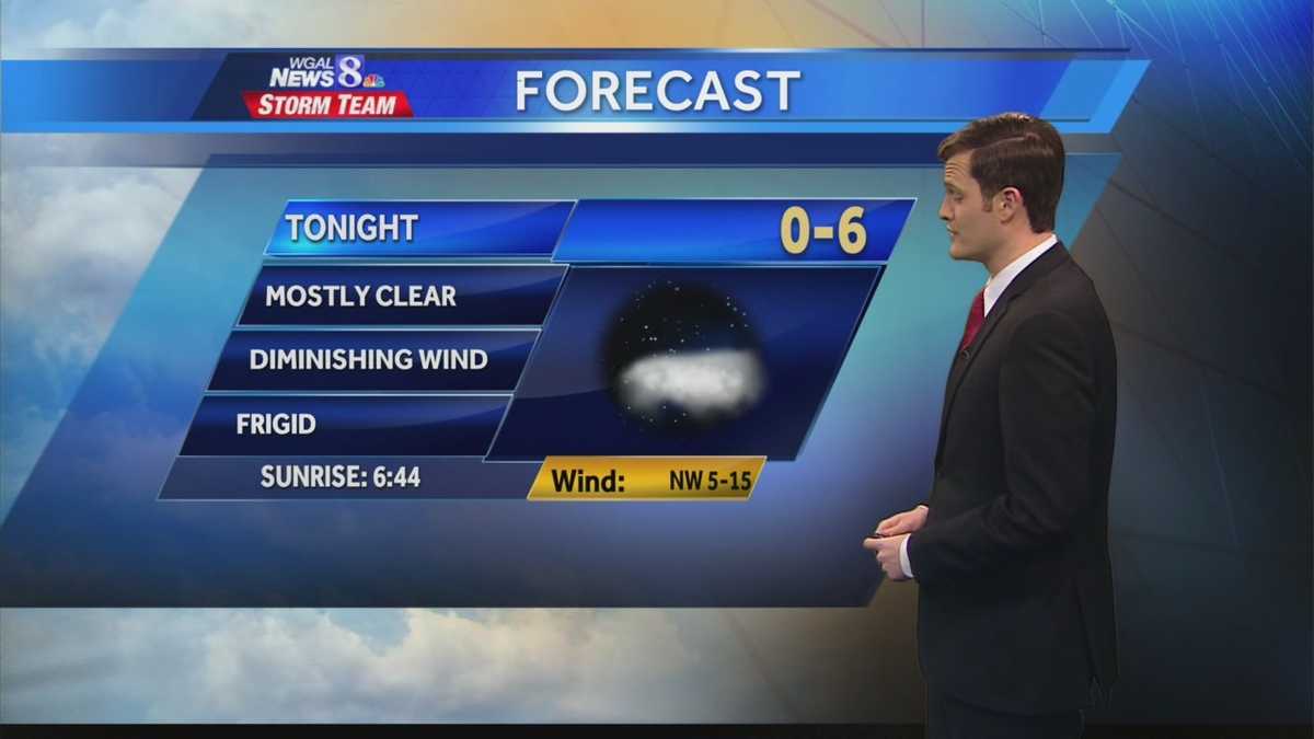 Forecast: Frigid, temps in the teens