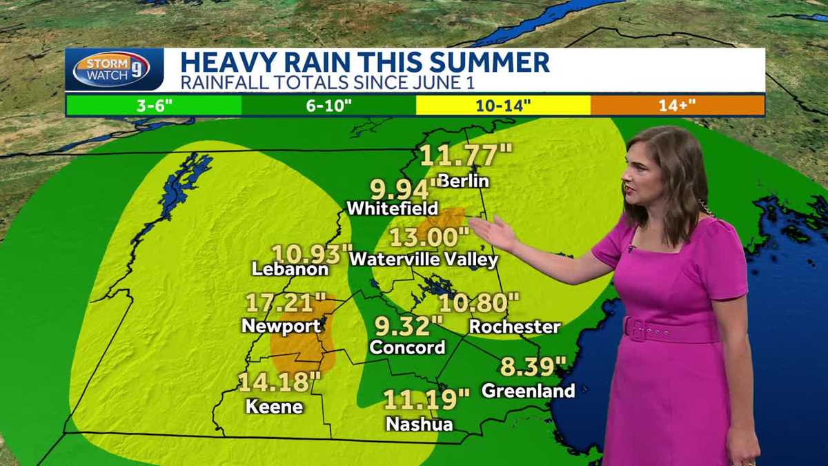 New Hampshire weather Why so much rain?