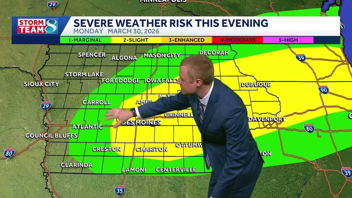 Iowa weather: Record heat likely today, rain like this week