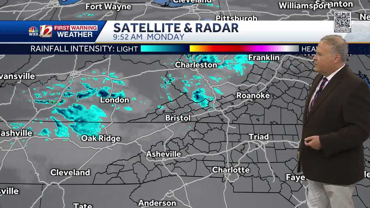 WATCH: Breezy Monday. Warming Week, Showers Late Week
