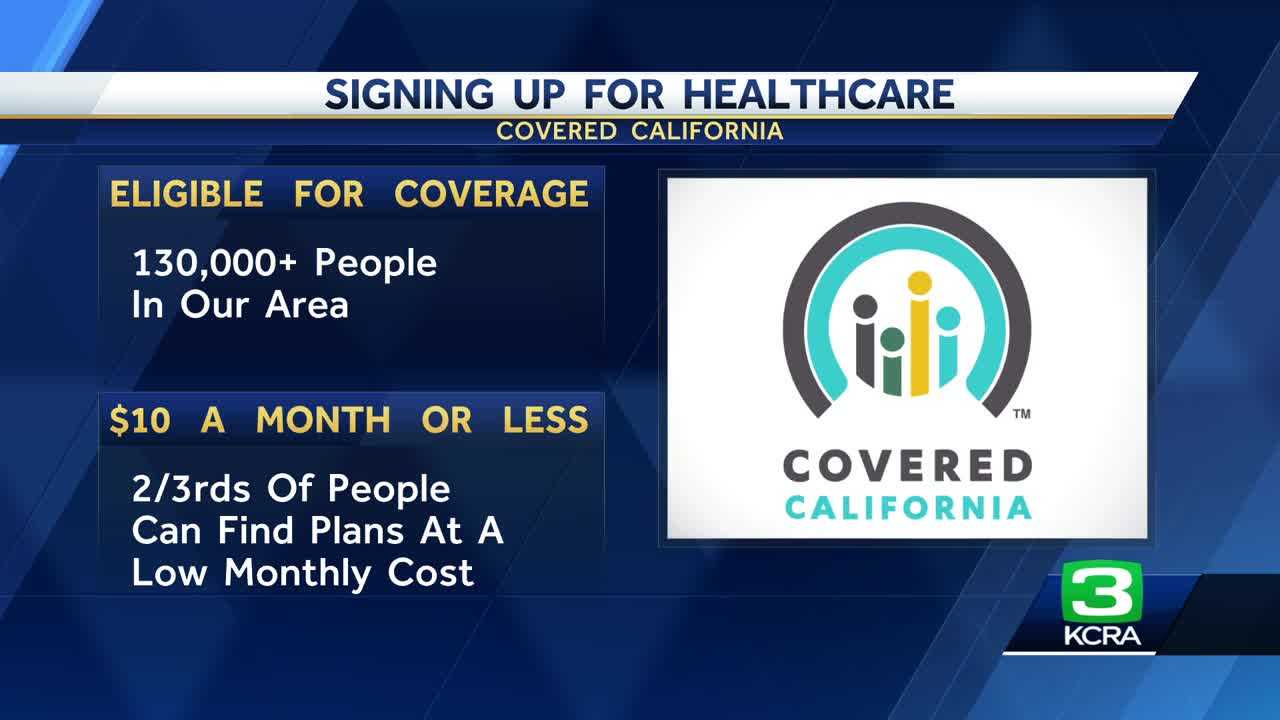 Covered California Enrollment For Health Insurance Now Open