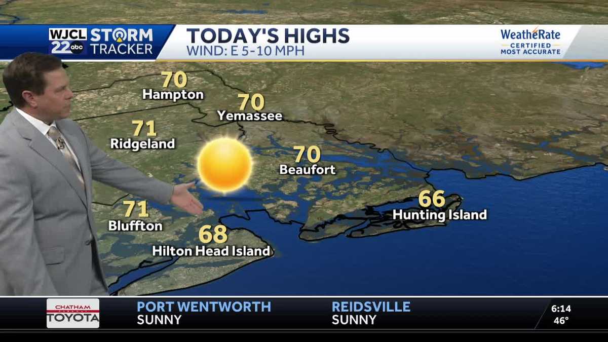 Lots of sunshine for Election Day, plus tracking milder weather