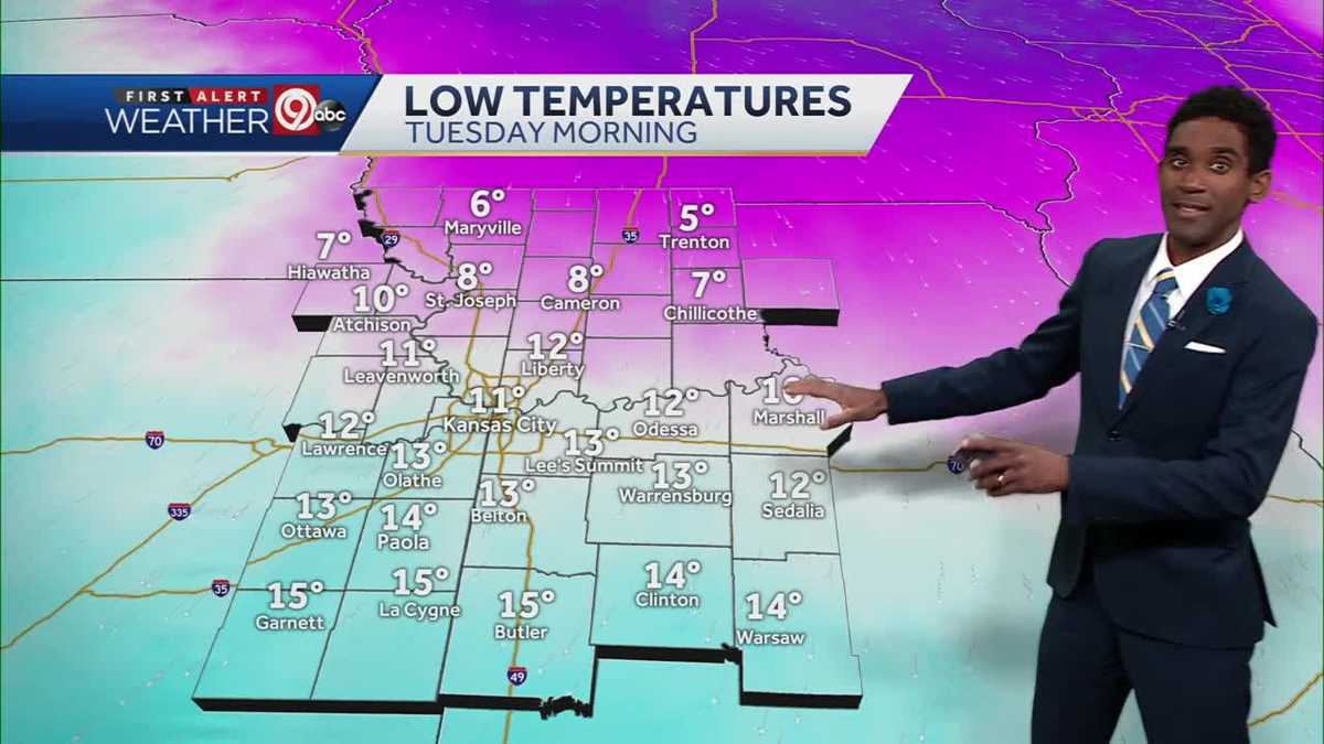 Kansas City temperatures start to dip once again