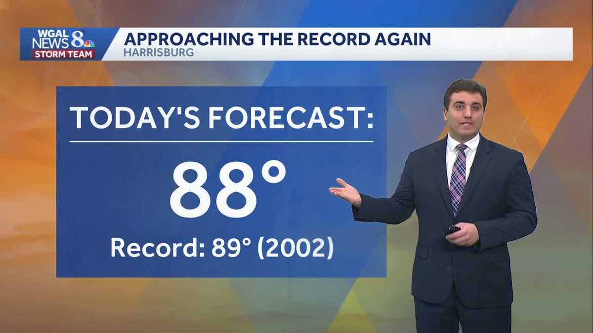 Near Record Highs Today, Cooler Friday