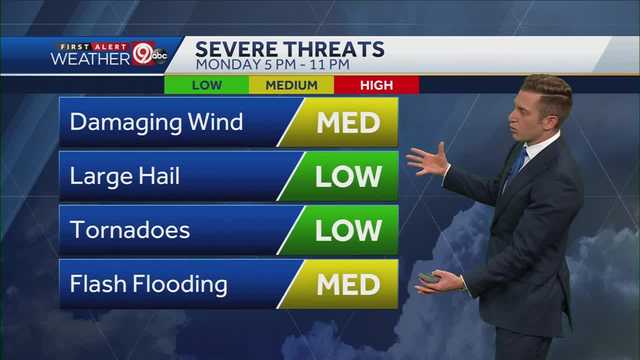 Rain chances increase throughout Monday - Vimarsana News