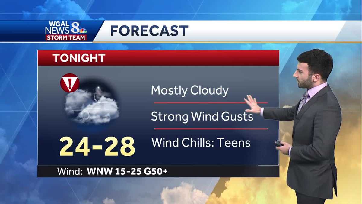 ALERT: High winds overnight into tomorrow across south-central Pennsylvania