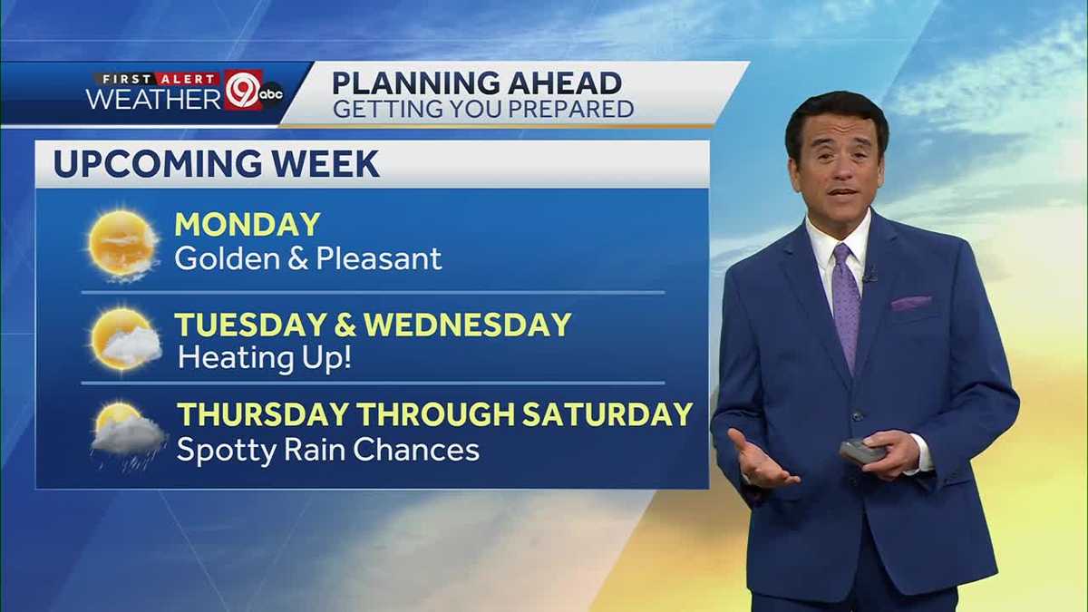 Perfect conditions in Kansas City kick off the week