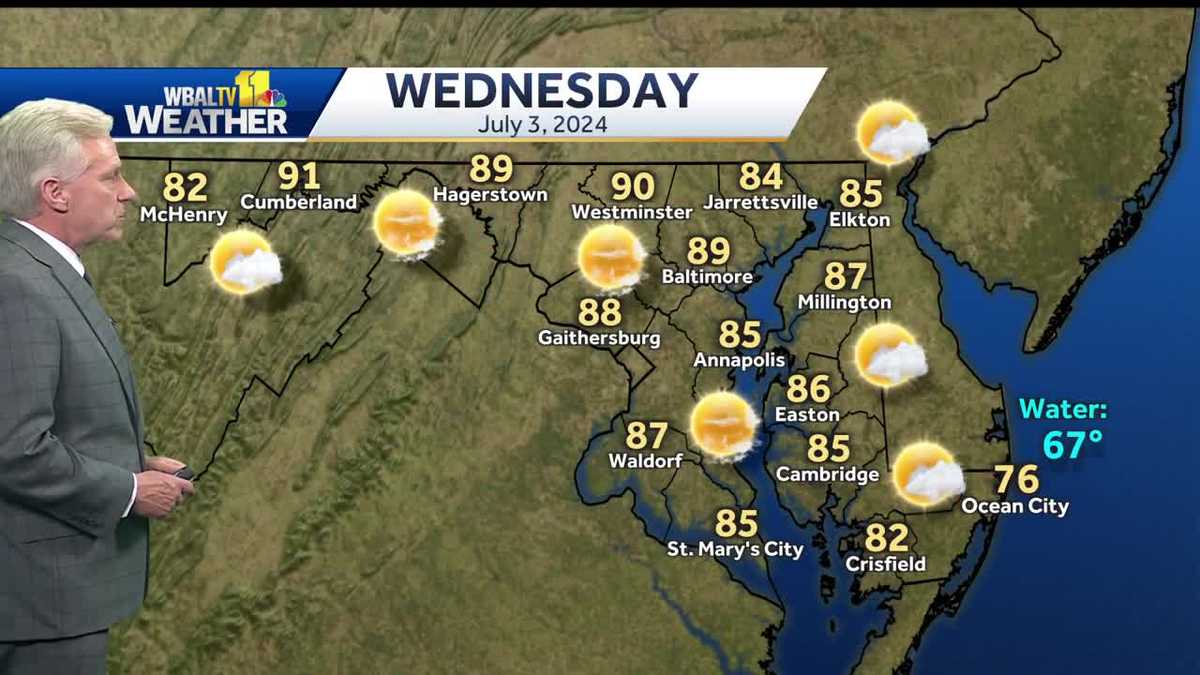Temperatures mild Wednesday before rising over the weekend