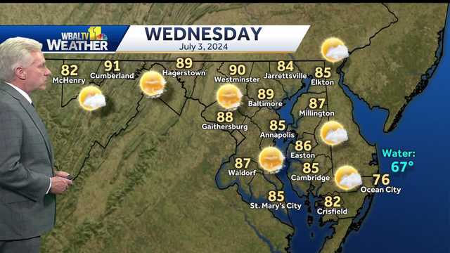 Temperatures mild Wednesday before rising over the weekend