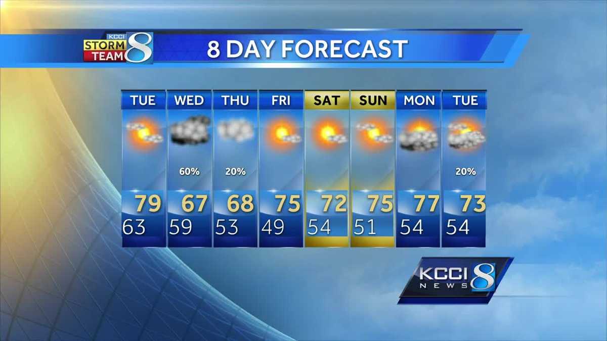 Videocast: Here's the next best chance for rain