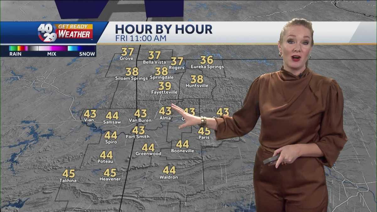 Multiple Cold Fronts Coming