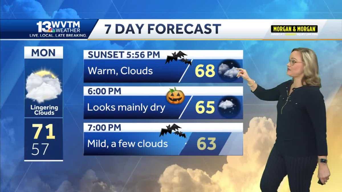 Sunday showers along with a few embedded thunderstorms