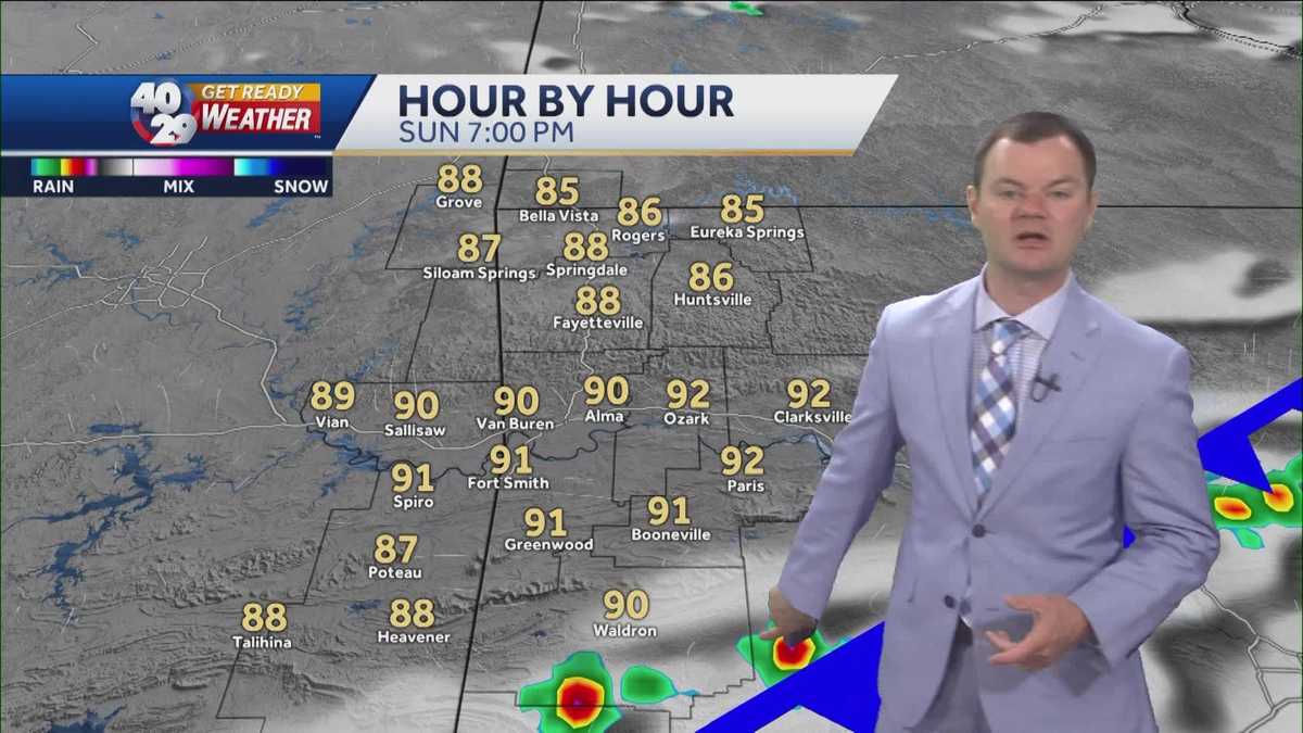 Forecast: Sunny & Less Humid Today